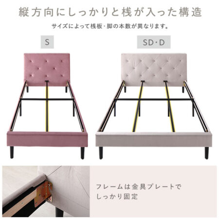 Fabric bed frame